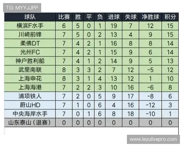 八个小组四队角逐前两名晋级淘汰赛全面解析赛制与晋级形势 八个小组四队角逐前两名晋级淘汰赛全面解析赛制与晋级形势